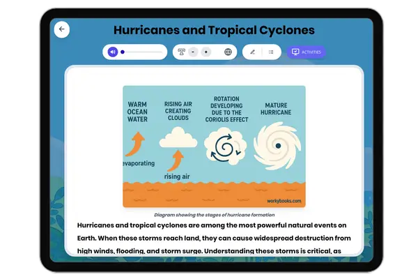 Hurricanes and Tropical Cyclones - reading educational content