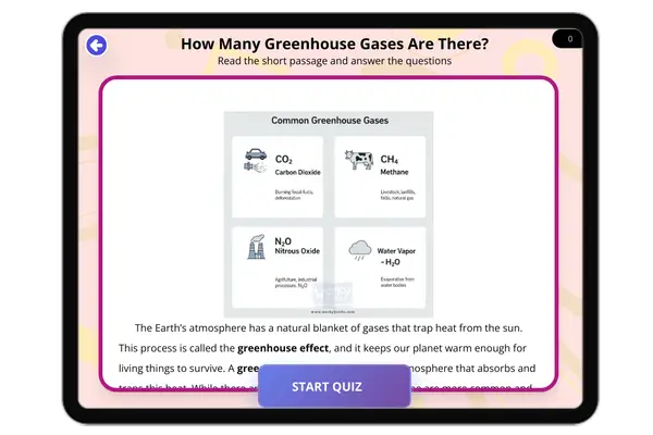 How Many Greenhouse Gases Are There - reading educational content