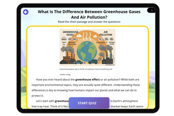What Is The Difference Between Greenhouse Gases And Air Pollution? - reading educational content
