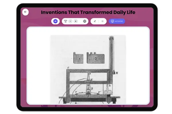Inventions That Transformed Daily Life - reading educational content