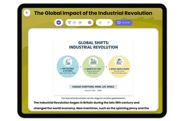 The Global Impact of the Industrial Revolution - reading educational content