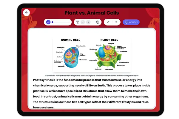 Plant vs. Animal Cells - reading educational content