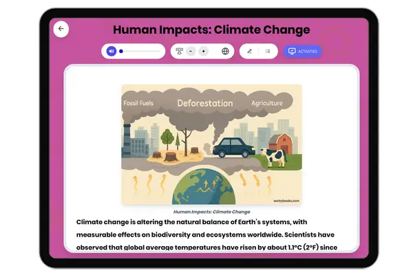Human Impacts: Climate Change - reading educational content