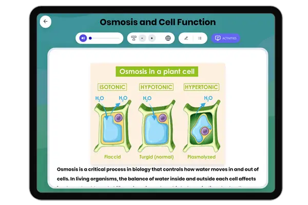 Osmosis and Cell Function - reading educational content