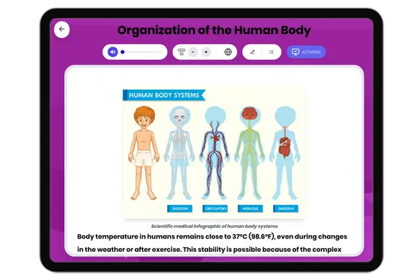 Organization of the Human Body - reading educational content