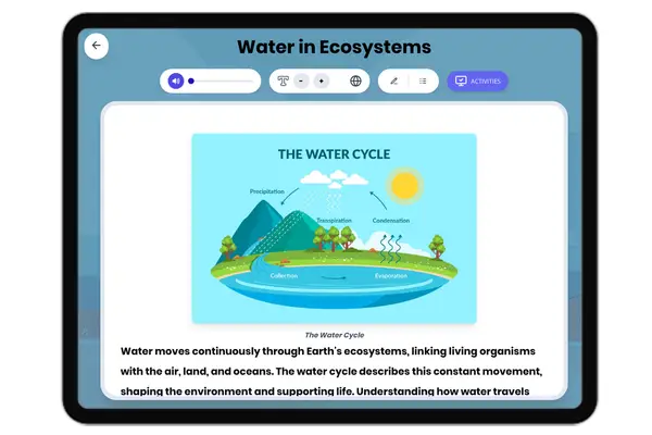 Water in Ecosystems - reading educational content