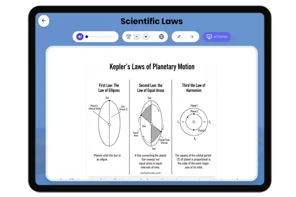 Scientific Laws - reading educational content