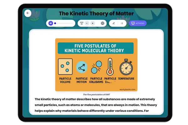 The Kinetic Theory of Matter - reading educational content