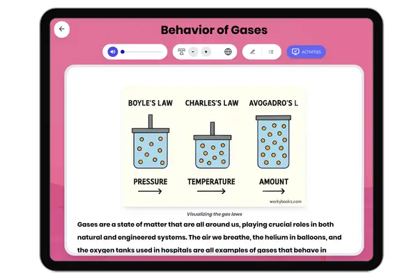 Behavior of Gases - reading educational content