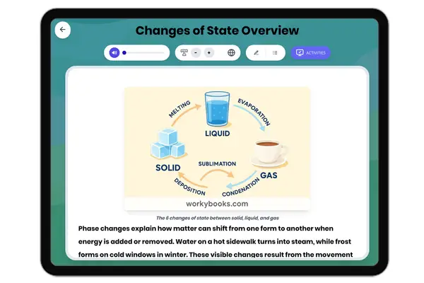 Changes of State Overview - reading educational content