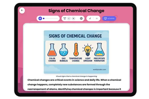 Signs of Chemical Change - reading educational content