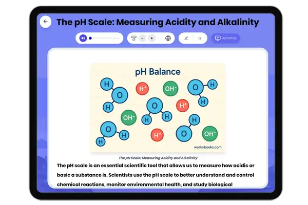 pH Scale - reading educational content