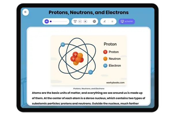 Protons, Neutrons, and Electrons - reading educational content