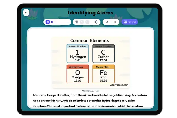 Identifying Atoms - reading educational content