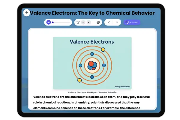 Valence Electrons - reading educational content