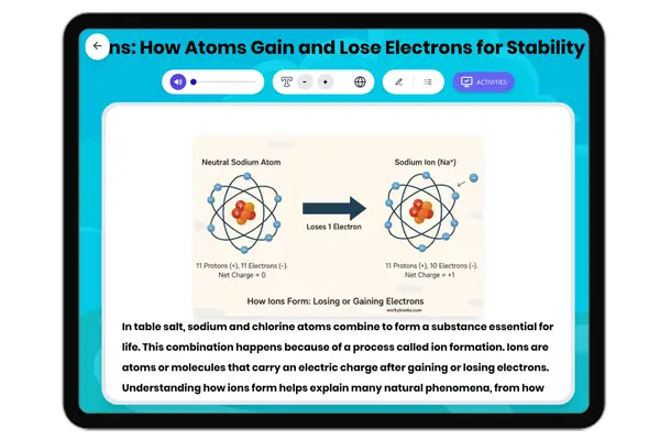 Ions - reading educational content