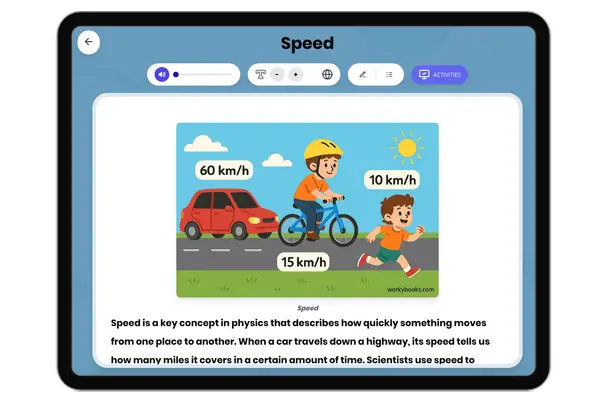 Speed - reading educational content