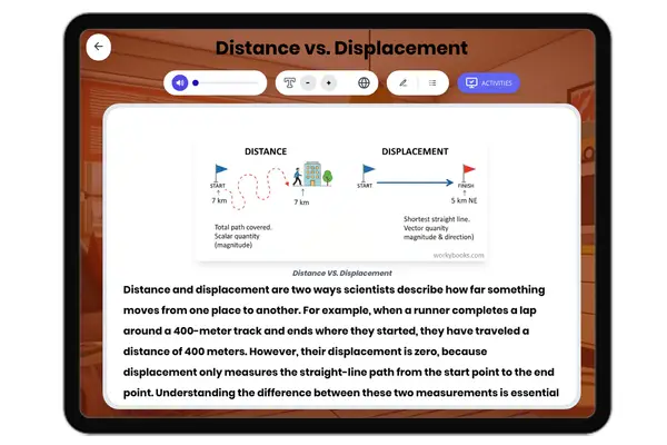 Distance vs. Displacement - reading educational content