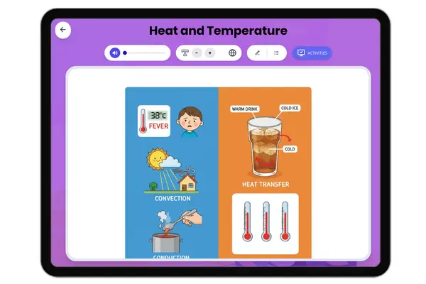 Heat and Temperature - reading educational content