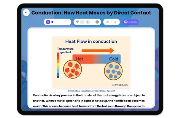 Conduction - reading educational content