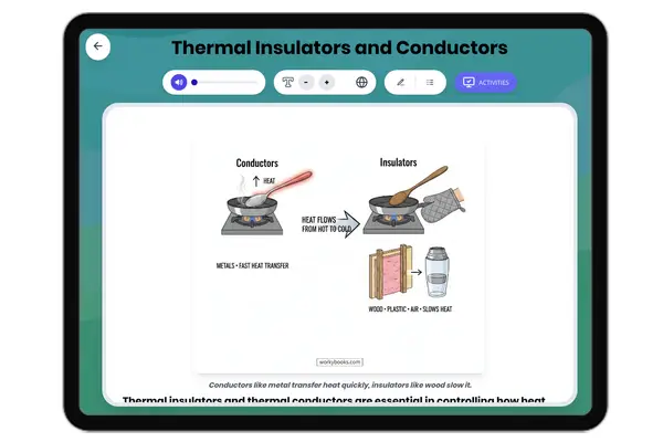 Thermal Insulators and Conductors - reading educational content