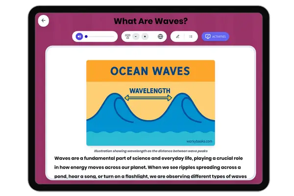 What Are Waves? - reading educational content