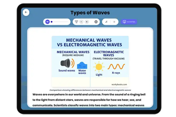 Types of Waves - reading educational content