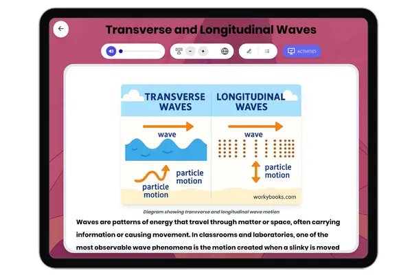 Transverse and Longitudinal Waves - reading educational content
