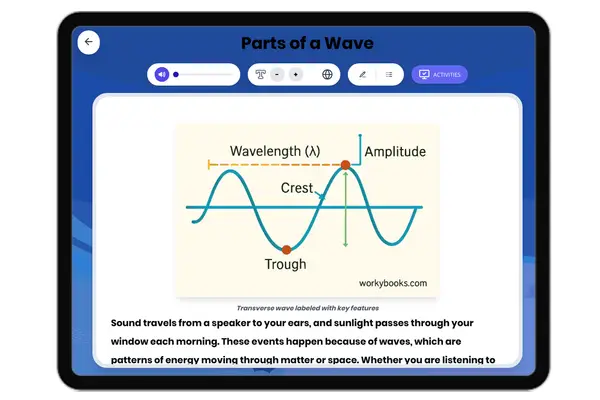 Parts of a Wave - reading educational content