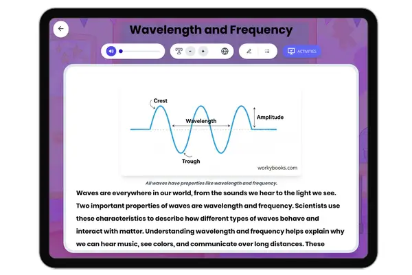 Wavelength and Frequency - reading educational content