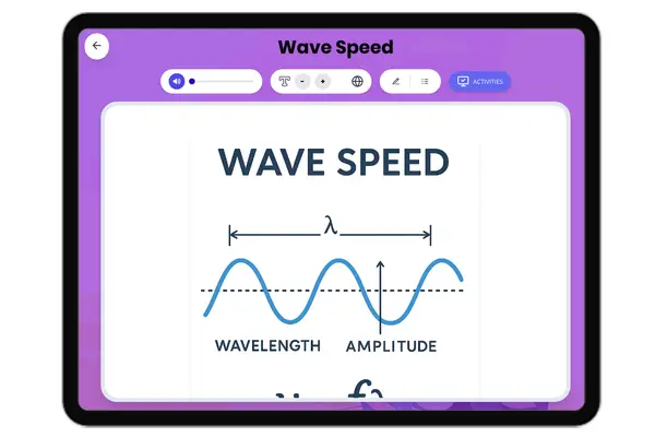 Wave Speed - reading educational content