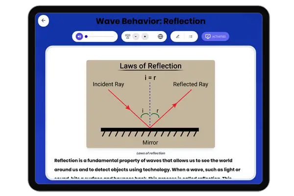 Wave Behavior: Reflection - reading educational content