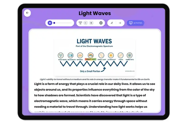 Light Waves - reading educational content