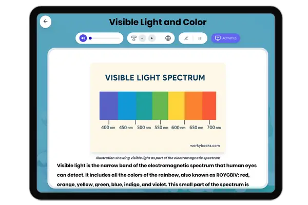 Visible Light and Color - reading educational content