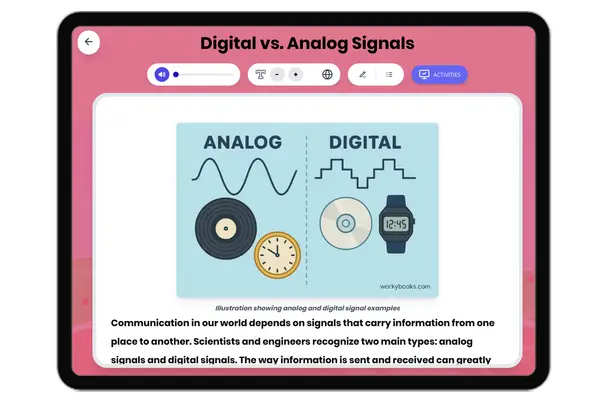 Digital vs. Analog Signals - reading educational content