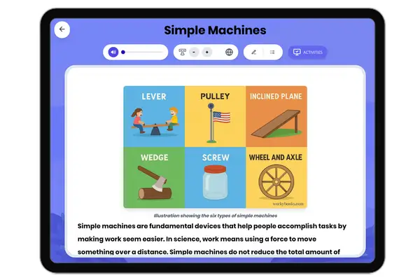Simple Machines - reading educational content