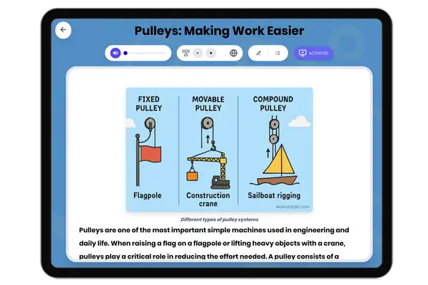 Pulleys - reading educational content