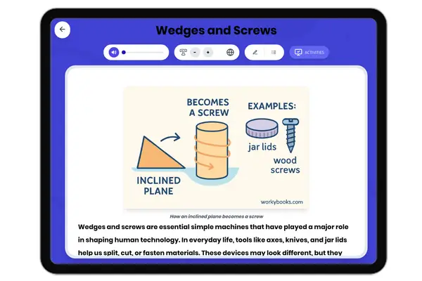 Wedges and Screws - reading educational content