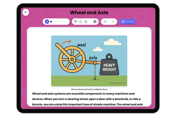 Wheel and Axle - reading educational content
