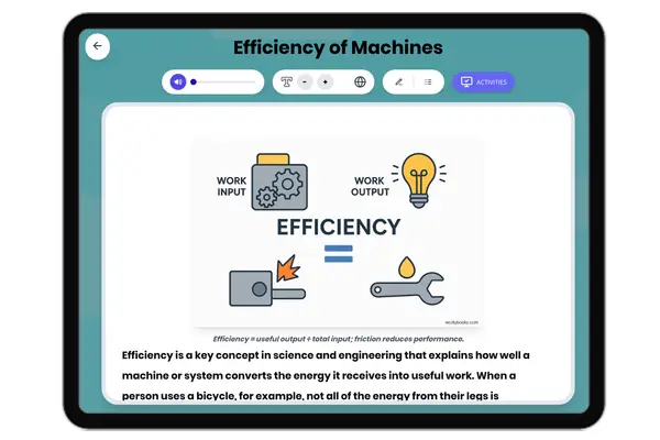Efficiency of Machines - reading educational content