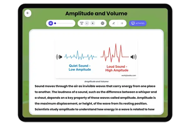 Amplitude and Volume - reading educational content