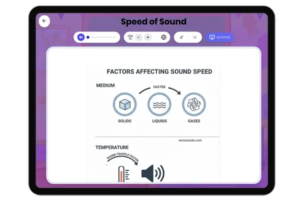 Speed of Sound - reading educational content
