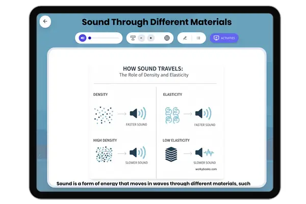 Sound Through Different Materials - reading educational content