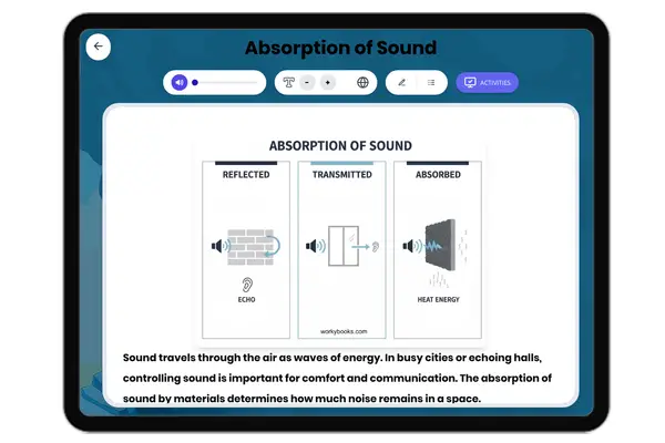 Absorption of Sound - reading educational content