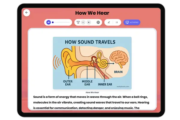 How We Hear - reading educational content