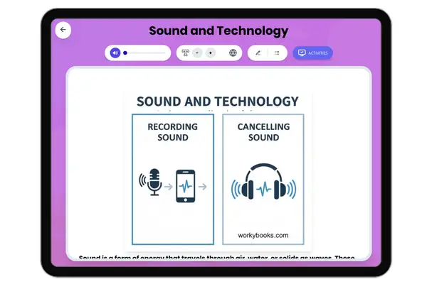Sound and Technology - reading educational content