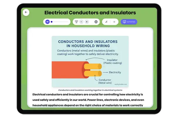 Electrical Conductors and Insulators - reading educational content