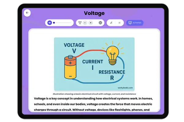 Voltage - reading educational content