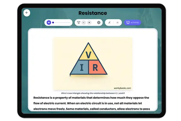 Resistance - reading educational content