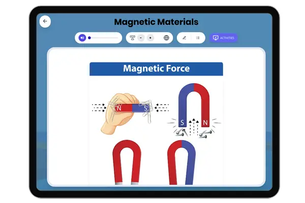 Magnetic Materials - reading educational content